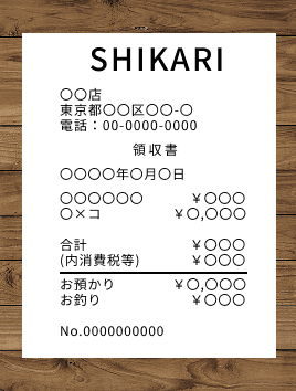 正しい撮影イメージ