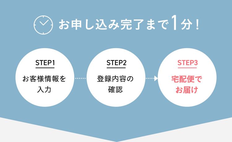 お申し込み完了まで1分！ STEP1 お客様情報を入力 STEP2 登録内容の確認 STEP3 宅配便でお届け