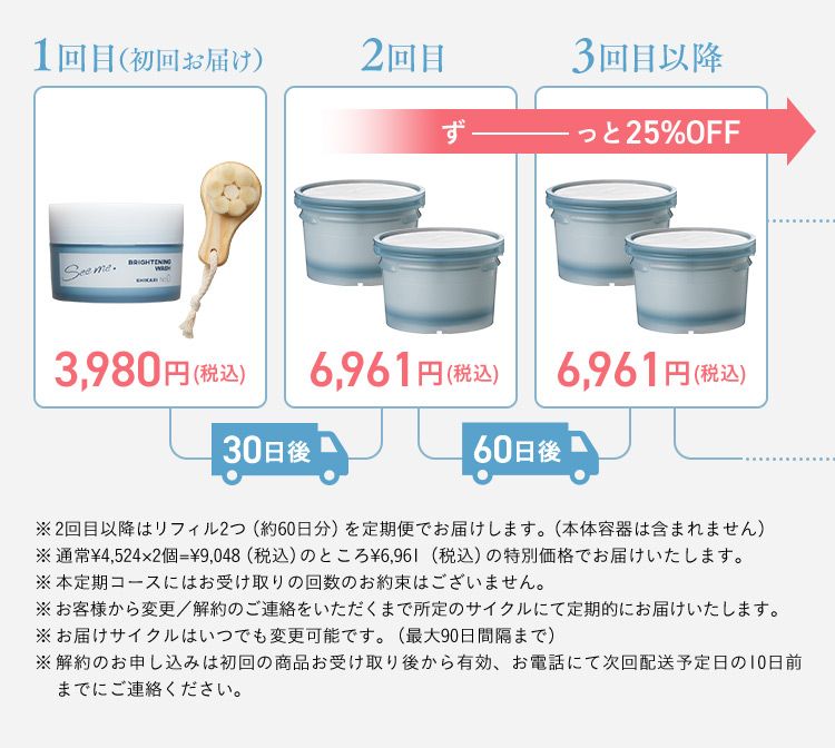 1回目（初回お届け）3,980円（税込） 2回目 6,961円（税込） 3回目以降 6,961円（税込） ずーっと25％OFF ※2回目以降はリフィル2つ（約60日分）を定期便でお届けします。（本体容器は含まれません） ※通常¥4,524×2個＝¥9,048（税込）のところ¥6,961（税込）の特別価格でお届けいたします。 ※本定期コースにはお受け取りの回数のお約束はございません。 ※お客様から変更／解約のご連絡をいただくまで所定のサイクルにて定期的にお届けいたします。 ※お届けサイクルはいつでも変更可能です。（最大90日間隔まで） ※解約のお申し込みは初回の商品お受け取り後から有効、お電話にて次回発送の10日前までにご連絡ください。