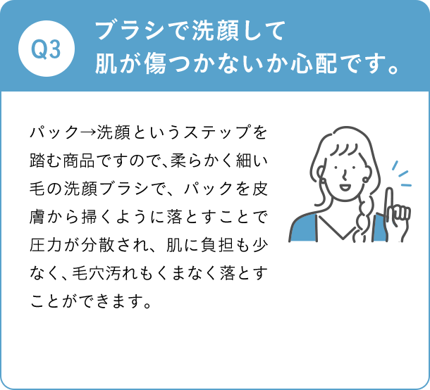 Q3 ブラシで洗顔して肌が傷つかないか心配です。 パック→洗顔というステップを踏む商品ですので、柔らかく細い毛の洗顔ブラシで、パックを皮膚から掃くように落とすことで圧力が分散され、肌に負担も少なく、毛穴汚れもくまなく落とすことができます。