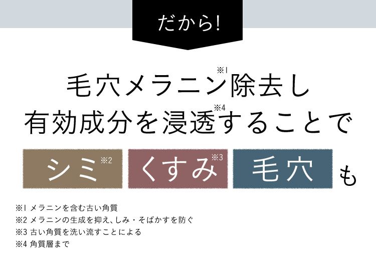 だから！ 毛穴メラニン※1除去し有効成分を浸透※4することで シミ※2くすみ※3毛穴も ※1メラニンを含む古い角質 ※2メラニンの生成を抑え、しみ・そばかすを防ぐ ※3古い角質を洗い流すことによる ※4角質層まで