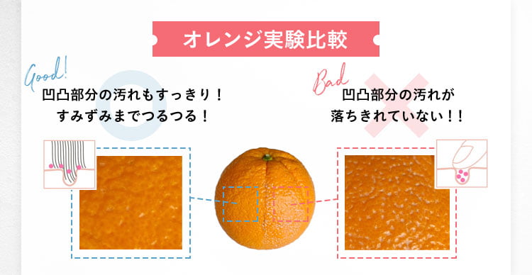 オレンジ実験比較 Good！ 凹凸部分の汚れもすっきり！ すみずみまでつるつる！ Bad 凹凸部分の汚れが 落ちきれていない！！