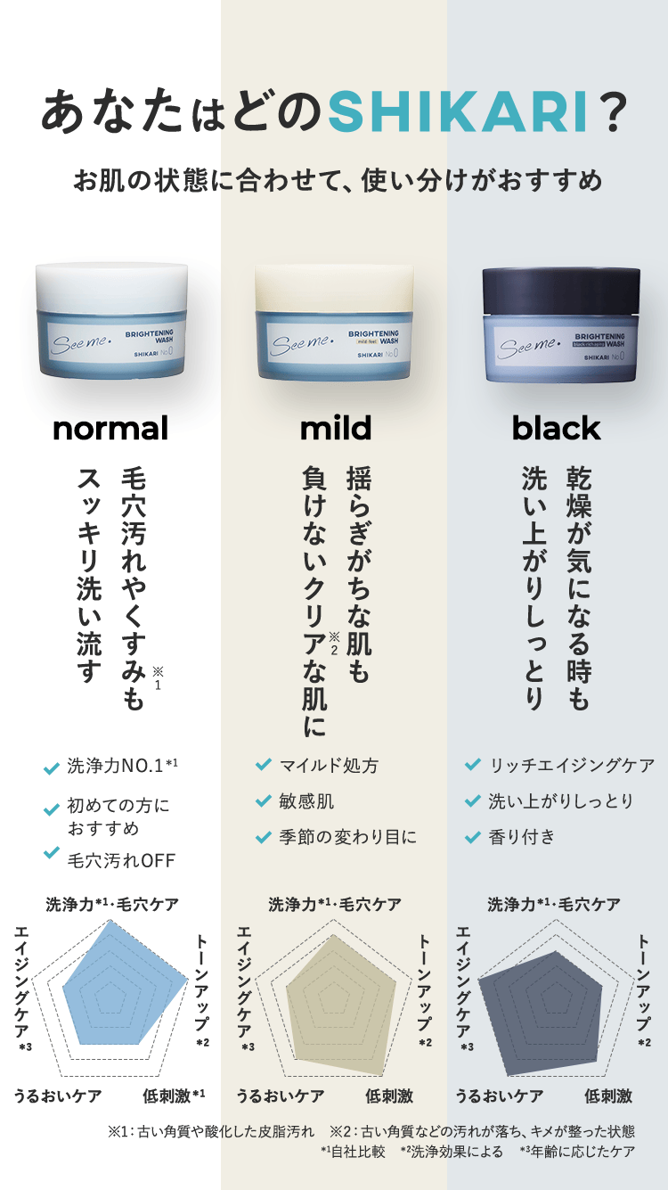 SHIKARI Brightening Wash | 毛穴メラニンに働きかける 新・ブラシ洗顔